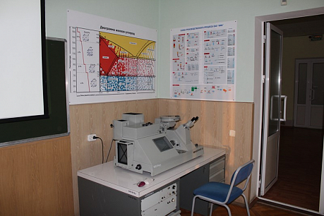 Учебный корпус: ул. Калинина, д. 18